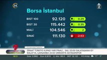 Borsa İstanbul