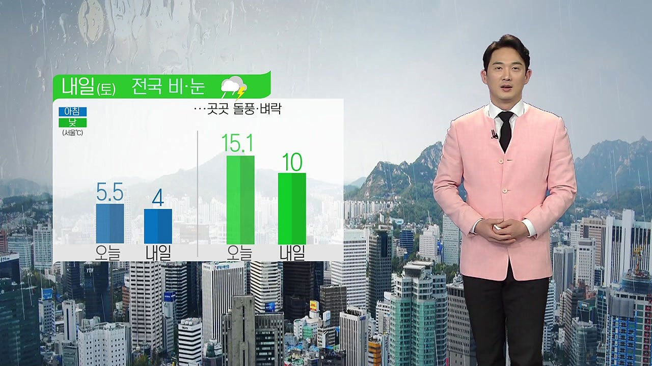 [날씨] 내일 전국 눈 비...곳곳 '돌풍·벼락' 동반 / YTN