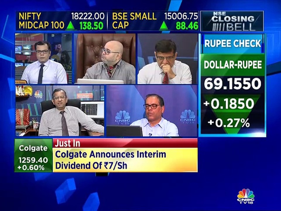 SP Tulsian's views on the market for March 29