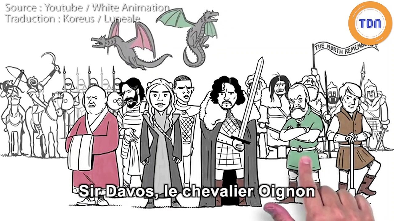 Petit résumé des 7 premières saisons de Game of Thrones en 3 minutes !