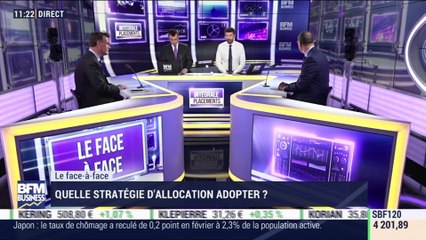 Philippe De Cholet VS Rachid Medjaoui (2/2): Face aux négociations commerciales qui s'éternisent, quelle stratégie d'allocation adopter ? - 29/03