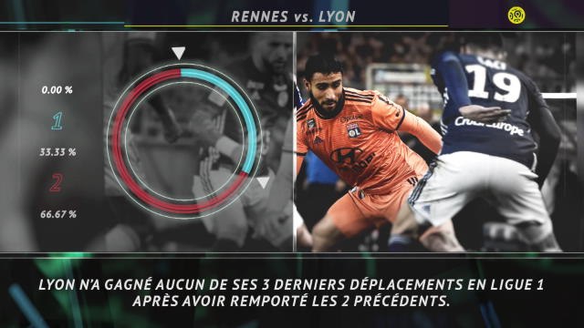 La belle affiche - Rennes/Lyon, un choc d'Européens