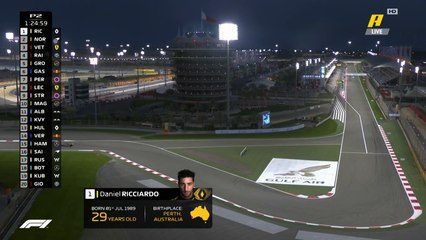 دانيال ريكاردو أول المنطلقين في التجارب الحرة الثانية في لجائزة البحرين الكبرى