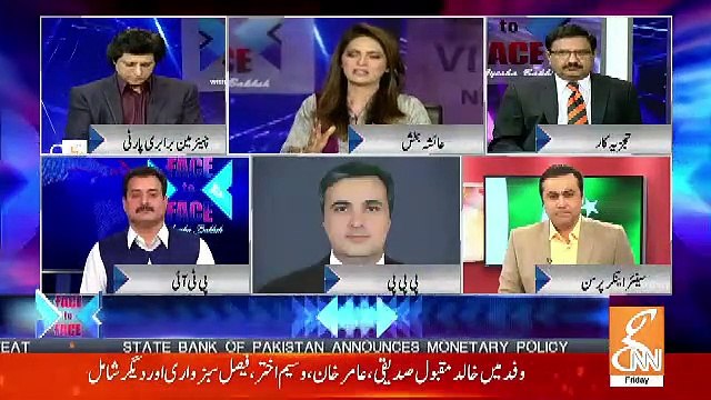Face to Face with Ayesha Bakhsh – 29th March 2019