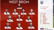 West Brom vs Birmingham City | All Goals and Highlights