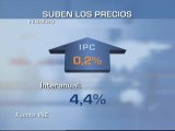 La tasa de inflación interanual llega al 4,4% en febrero