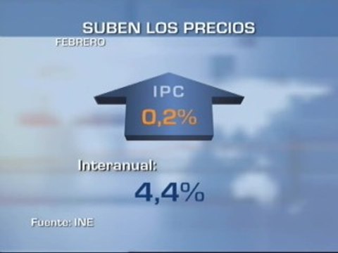 La tasa de inflación interanual llega al 4,4% en febrero