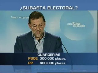 Download Video: PSOE y PP enzarzados en la competición de promesas electorales