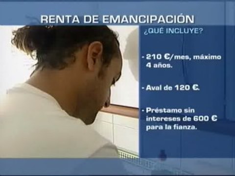 Ya puede solicitarse la renta básica de emancipación