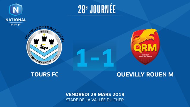 J28: Tours FC - Quevilly Rouen M (1-1), le résumé