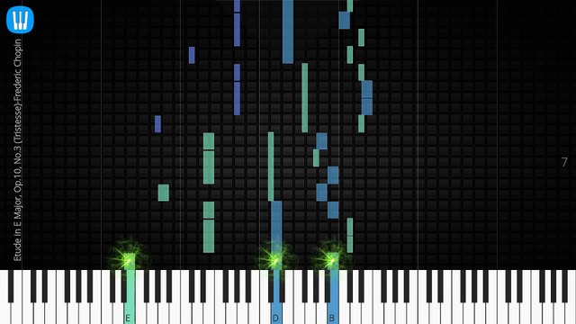 [Piano Solo]Etude in E Major, Op.10, No.3 (Tristesse)-Synthesia Piano Tutorial