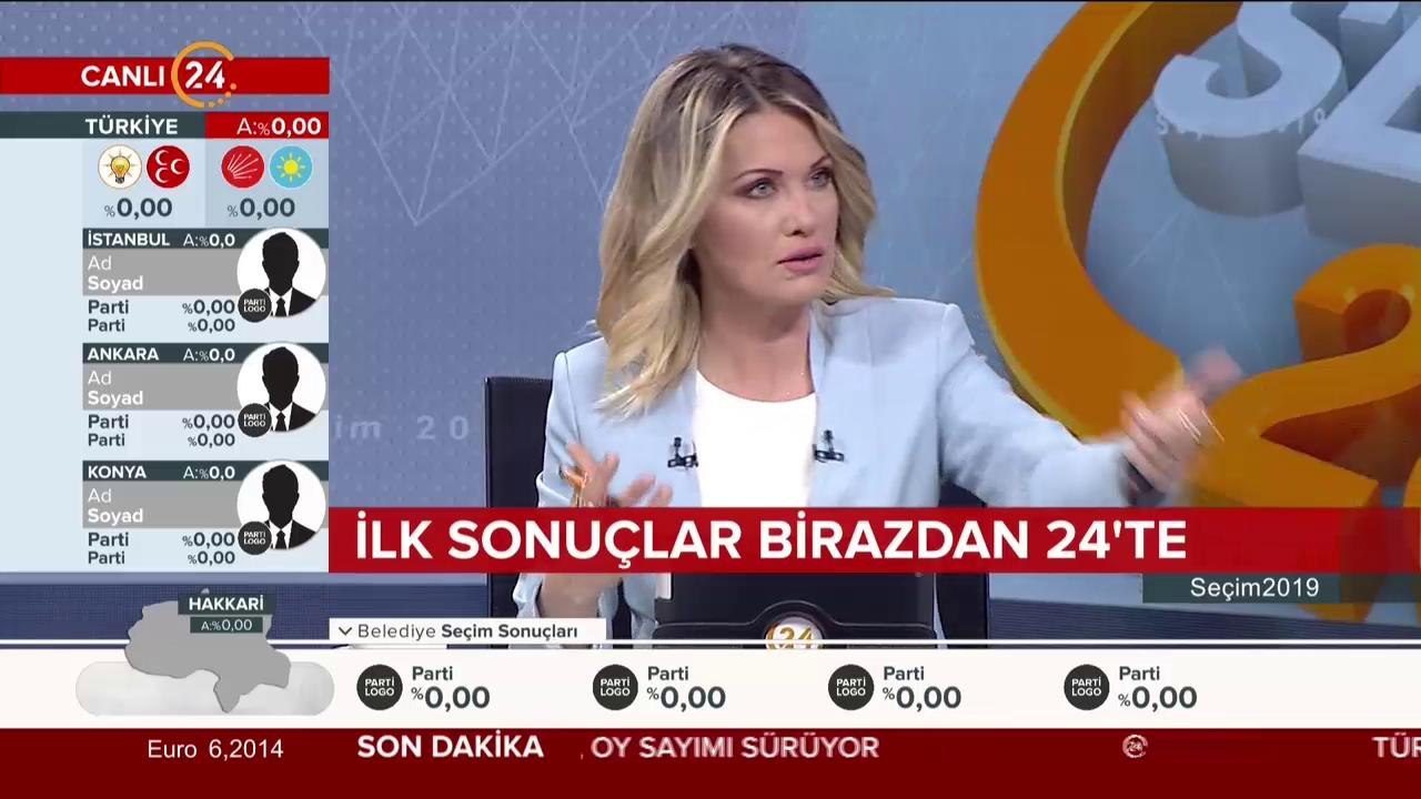 Seçim 2019