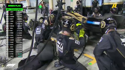 بداية سيئة لكروجان وماغنوسن في سباق جائزة البحرين الكبرى