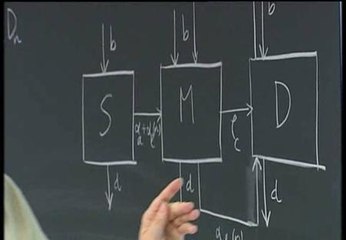 Fórmulas para predecir el número de divorcios