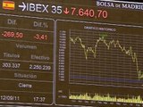 El Ibex se hunde un 3,41% y termina en 7.600 puntos