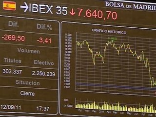 El Ibex se hunde un 3,41% y termina en 7.600 puntos