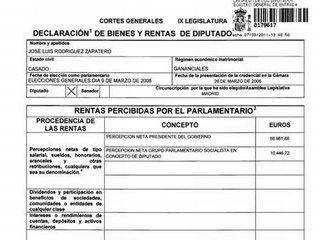 El patrimonio de los políticos al descubierto