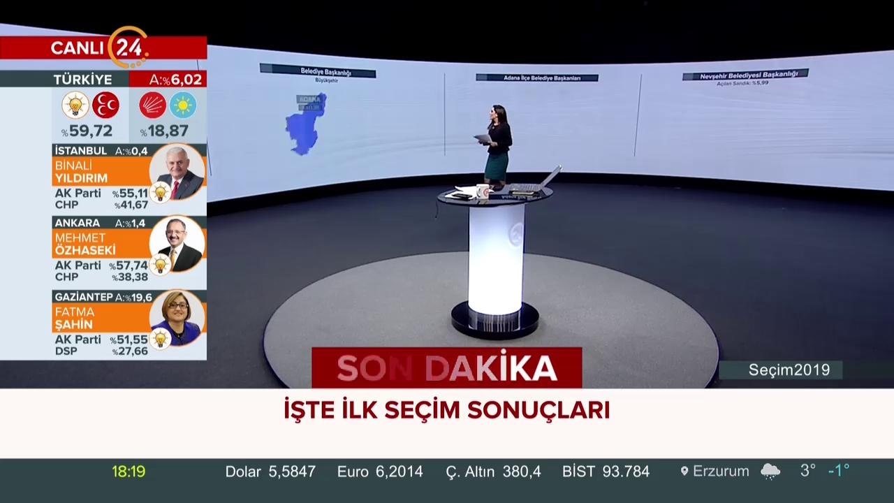 Seçim 2019