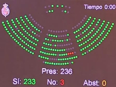 El Senado da 'luz verde' a la reforma constitucional