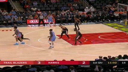 Portland Trail Blazers at Atlanta Hawks Recap Raw