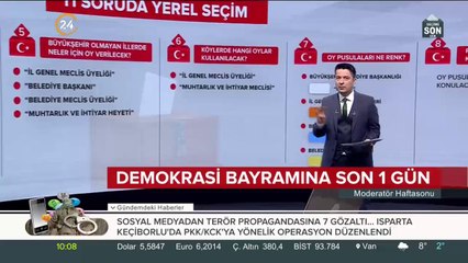 Türkiye seçime gidiyor