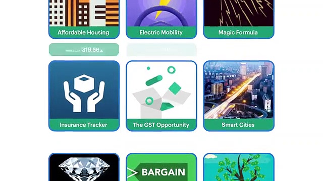 Invest in smallcase with 5paisa | Online Stock Trading