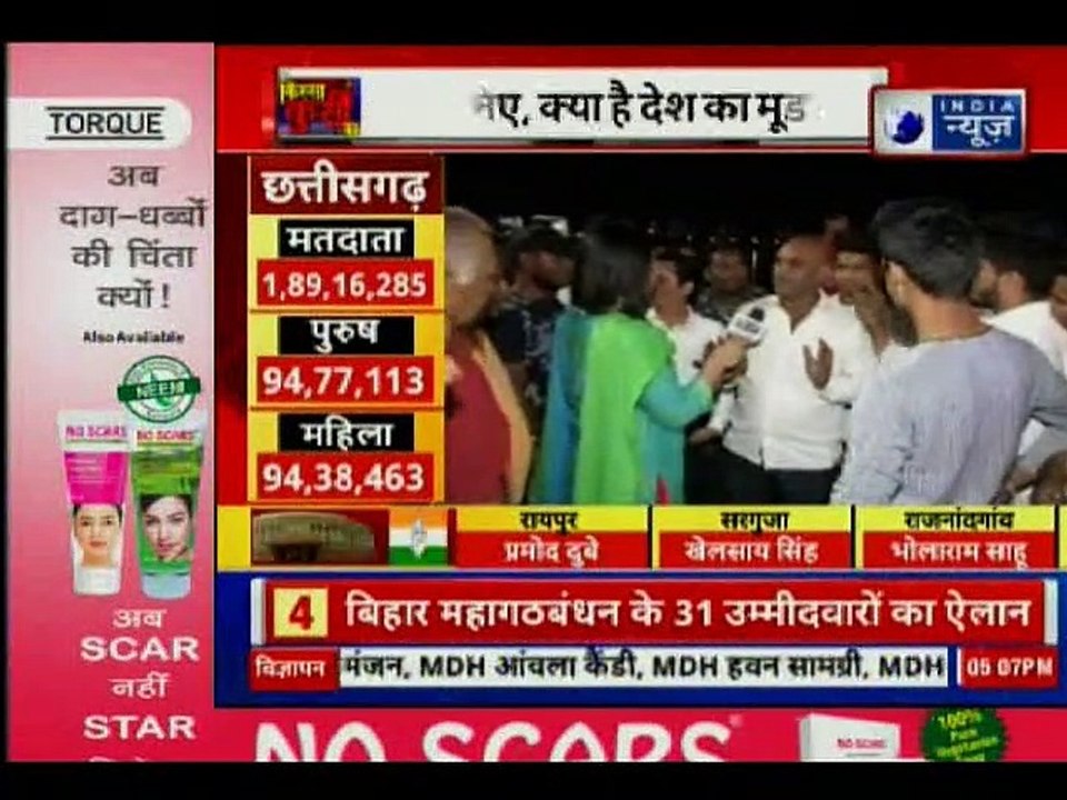 Lok Sabha Elections 2019, Chhattisgarh Lok Sabha Seats; रायपुर के लोगों से सियासी चर्चा