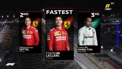 لوكلير يبهر الجميع.. ترتيب ثلاثي المقدمة في الجولة التأهيلية لجائزة البحرين الكبرى