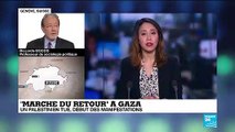 Marche du retour à Gaza : 