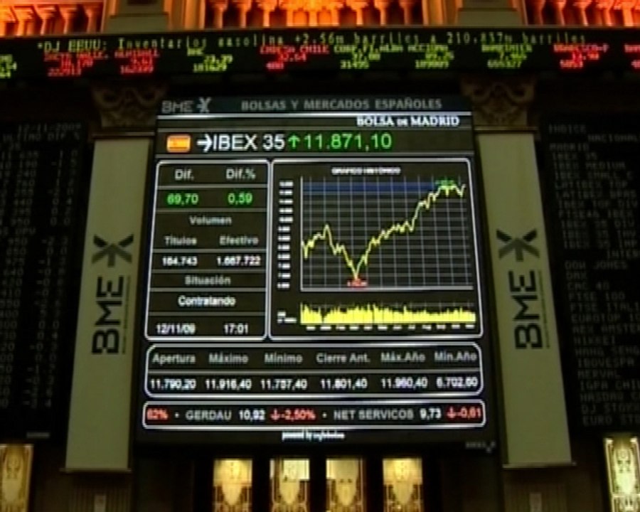 Iberia hace repuntar la bolsa