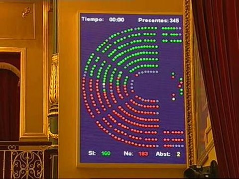 Amplio respaldo en el Congreso para llevar la reforma de la Ley del Aborto en octubre