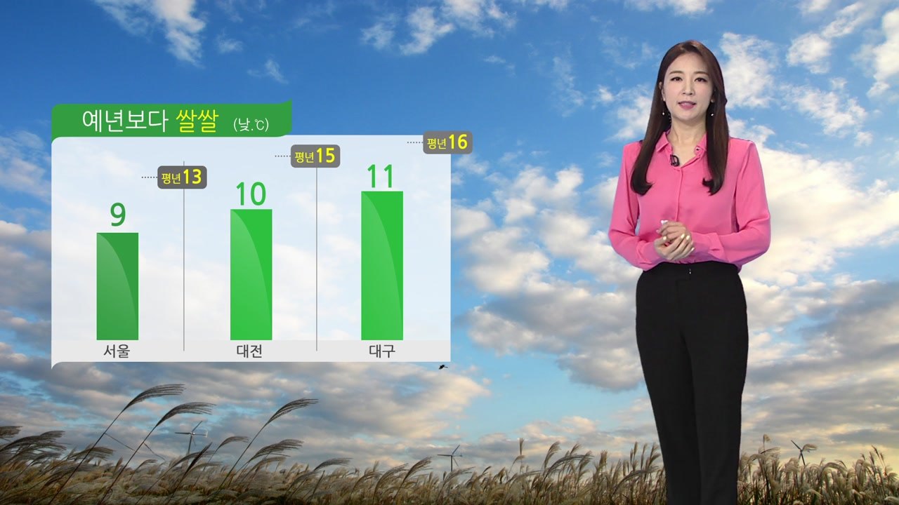 [날씨] 찬 바람 불며 '쌀쌀'...오전 미세먼지 유의 / YTN