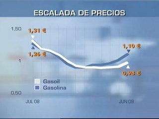 El Gobierno espera recaudar unos 2.300 millones de euros con la subida de impuestos