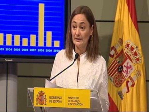 El paro sube un 0,6% en noviembre