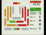 El Parlamento Vasco aparca el debate sobre el futuro de las corridas de toros