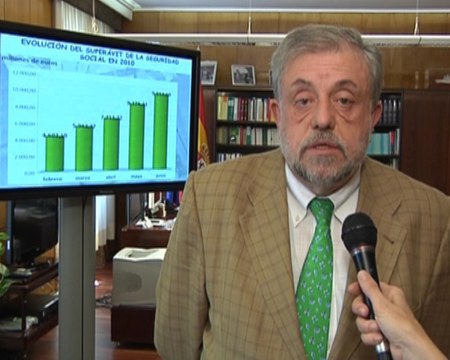 La S.S obtiene Superávit hasta Septiembre