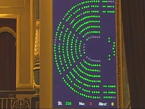 El Congreso da el visto bueno por unanimidad a la nueva ley de víctimas del terrorismo
