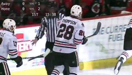 ECHL Cincinnati Cyclones 4 at Indy Fuel 3