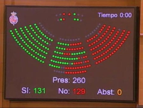 El Senado acuerda prohibir el 'burka' en espacios públicos, incluida la calle