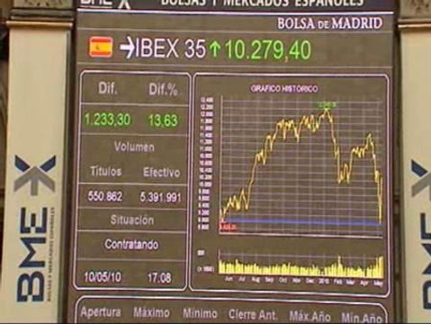 El Ibex 35 cierra con la mayor subida de su historia