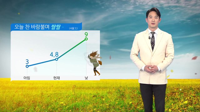 [날씨] 오늘 찬 바람 불며 쌀쌀...제주 강풍주의보 / YTN
