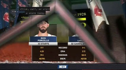 Rick Porcello Gets Ball, Makes First Start In Series Finale Vs. Mariners