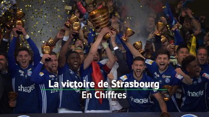 Finale CdL - La victoire de Strasbourg en chiffres