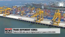 S. Korean economy has become more trade reliant: Bank of Korea
