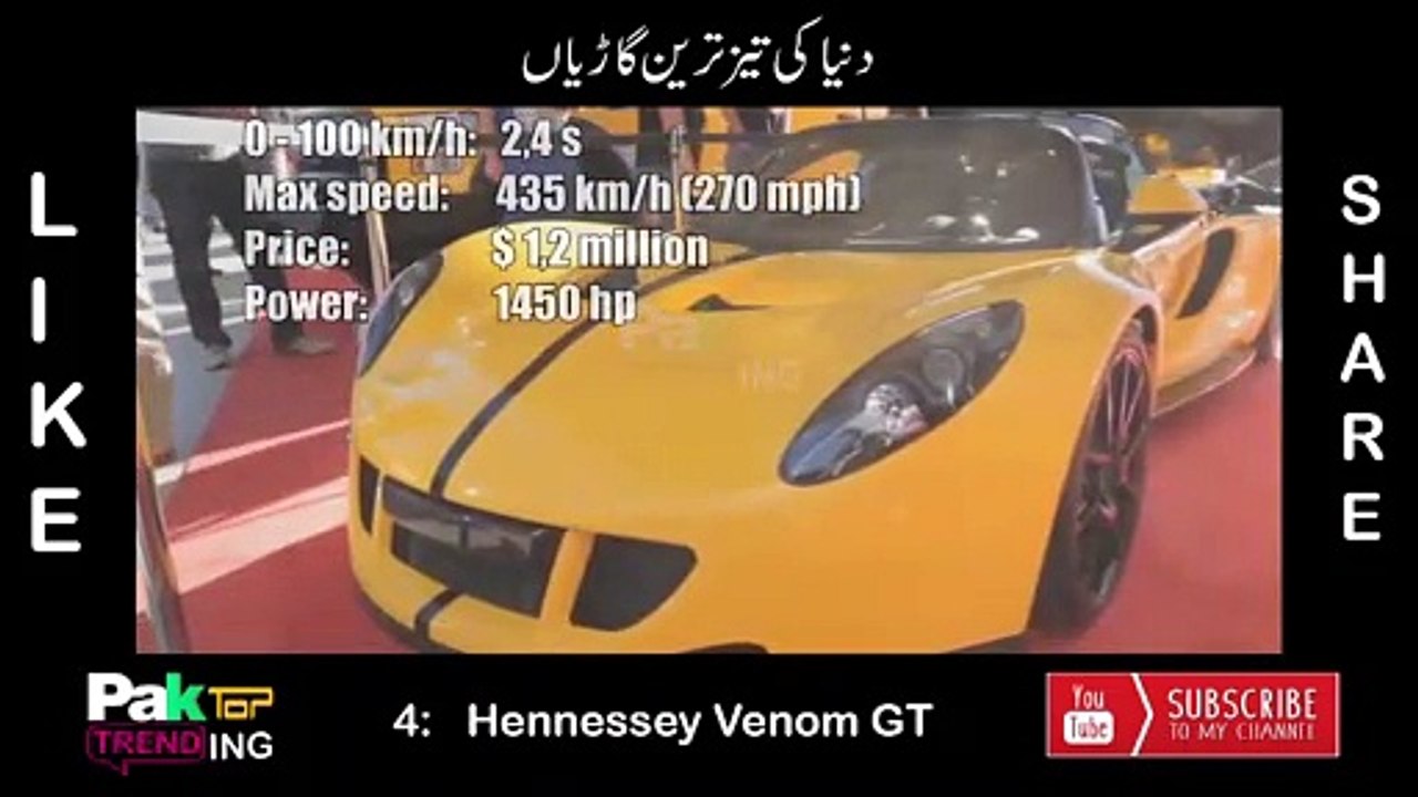 Top 5 Fastest Cars in The World