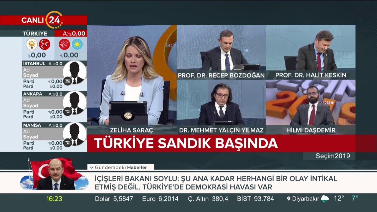 Seçim 2019
