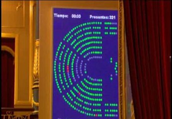 El Congreso aprueba la reforma Constitucional