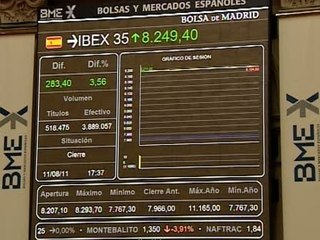 El Ibex cierra con una subida del 3,56%