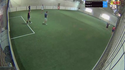 Equipe 1 Vs Equipe 2 - 31/03/19 15:43 - Loisir Poitiers - Poitiers Game Parc