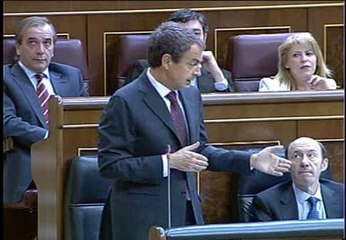 Zapatero: "La confianza es un concepto  genérico e indeterminado"